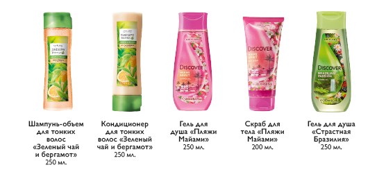 Podari Sebe