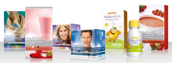 Skidka wellness