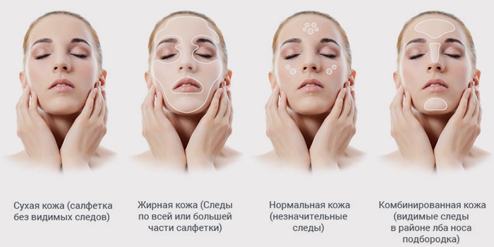 КАК ОПРЕДЕЛИТЬ СВОЙ ТИП КОЖИ ЛИЦА? kak-opredelit-tip-kozhi