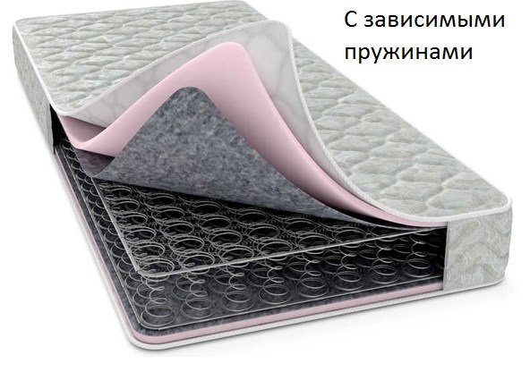 Zavisimi pruzhini blok