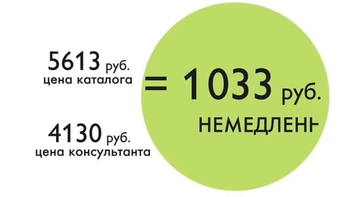 Размещая свои заказы на 100 ББ