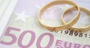 Как составить бюджет сваьбы