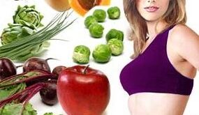 Хочу похудеть: Продукты сжигают жир