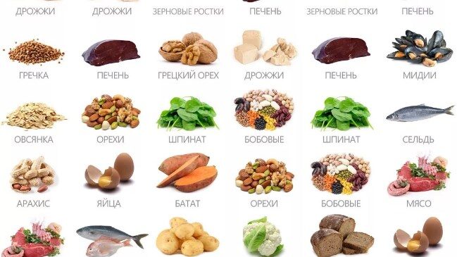 В каких продуктах и витаминных комплексах содержаться витамины группы B